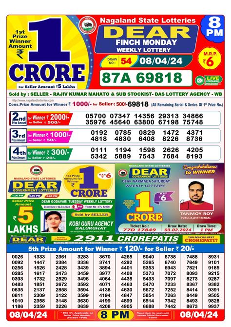 8 tarik lottery sambad
